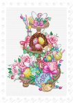 (image for) Easter On A Platter